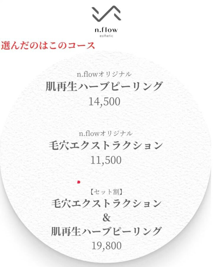 ブログ